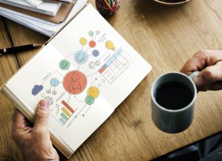 8 Mistakes To Avoid Before Starting Your Startup