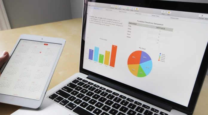 Law Firms Pivot Marketing Strategy To Focus On SEO Targeting Local Clients